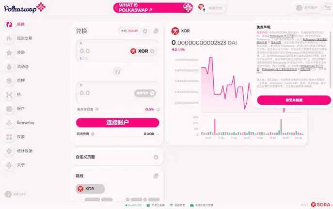 Polkaswap - Cross-Chain DEX for Polkadot | Free